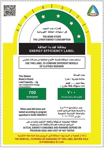 بطاقة الغسالات